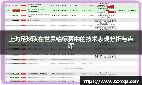 上海足球队在世界锦标赛中的技术表现分析与点评