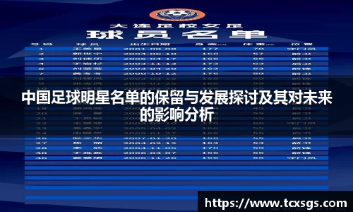 中国足球明星名单的保留与发展探讨及其对未来的影响分析