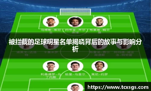 被拦截的足球明星名单揭晓背后的故事与影响分析