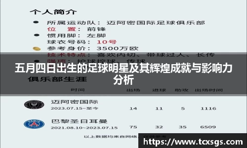 五月四日出生的足球明星及其辉煌成就与影响力分析
