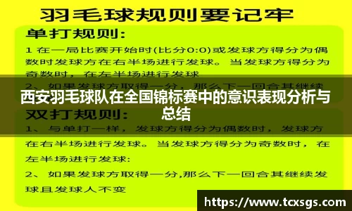 西安羽毛球队在全国锦标赛中的意识表现分析与总结